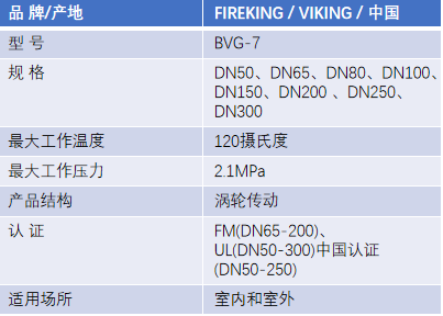 FM认证viking 威景BVG-7沟槽连接信号蝶阀DN300