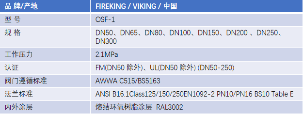 FM认证viking 威景弹性阀板明杆闸阀DN50