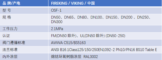 FM认证viking 威景弹性阀板明杆闸阀DN80