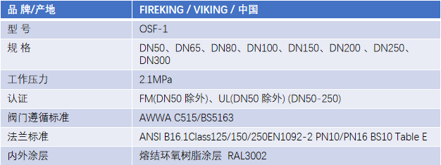 FM认证viking 威景弹性阀板明杆闸阀DN200