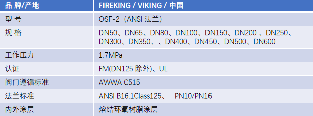 FM认证viking 威景弹性阀板明杆闸阀DN100