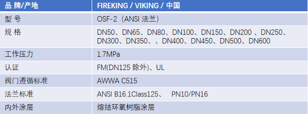 FM认证viking 威景弹性阀板明杆闸阀DN150