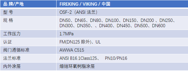 FM认证viking 威景弹性阀板明杆闸阀DN250