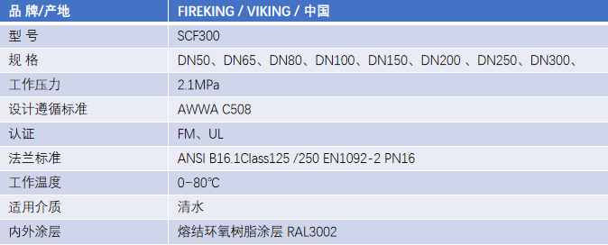 FM认证viking 威景旋启式止回阀 DN150